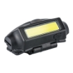 Picture of Streamlight Bandit  Headlamp  180 Lumens  5" Micro-USB Cord  Black 61702